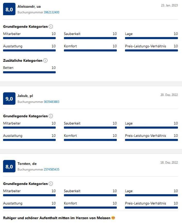 Zu Den Blauen Schwertern Lejlighed Meißen Eksteriør billede
